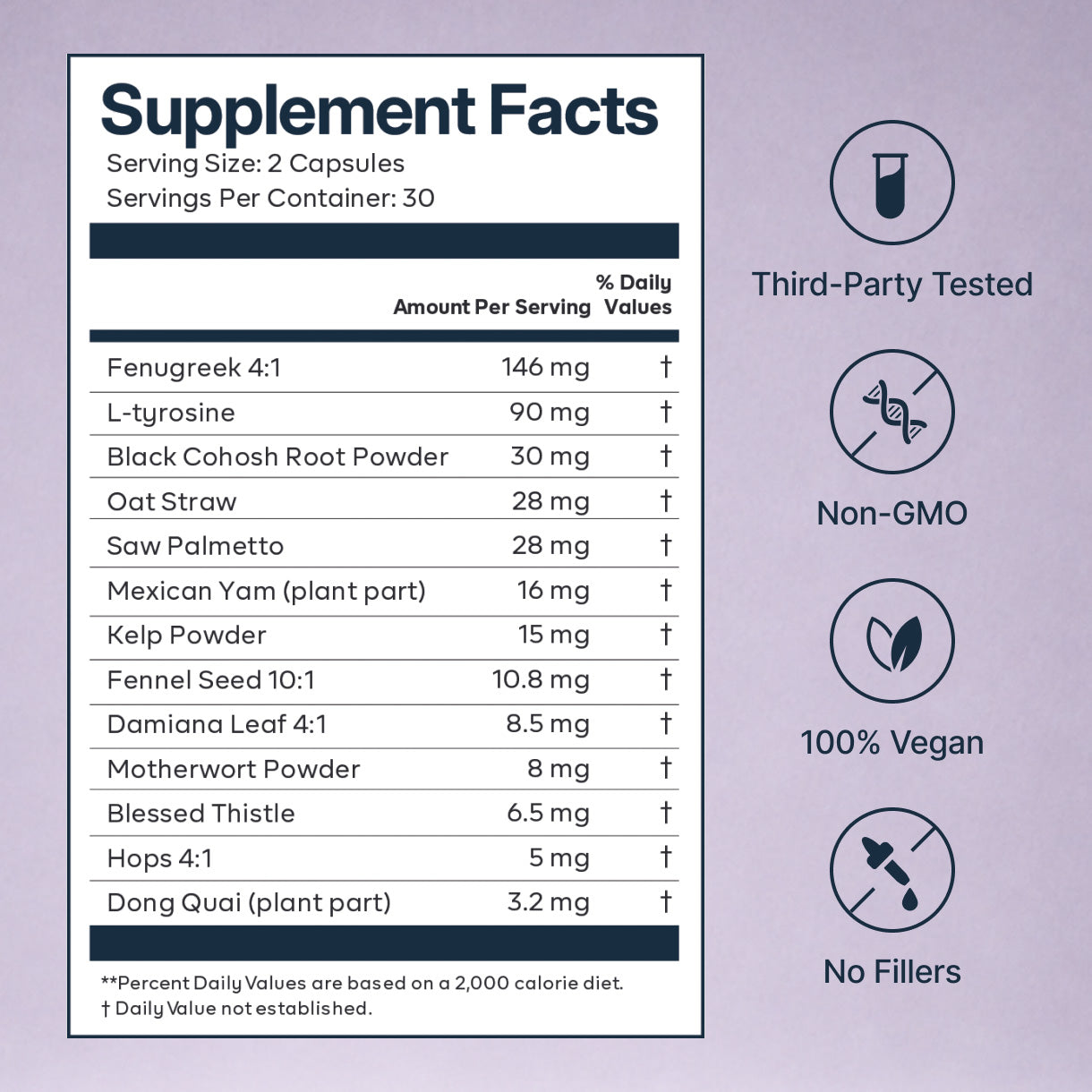 Supplement facts